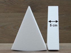 Cake Wedge dummies with straight edges of 5 cm high